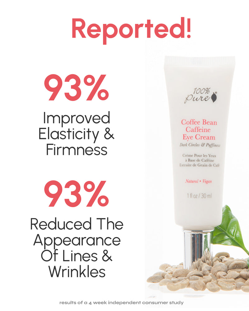 100% Pure Coffee Bean Caffeine Eye Cream